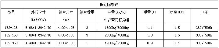 振動除雜篩.jpg